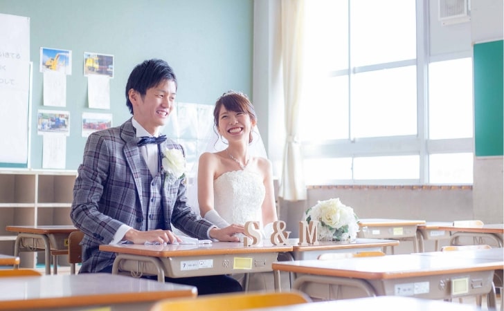 市内どこでも撮影プランのイメージ